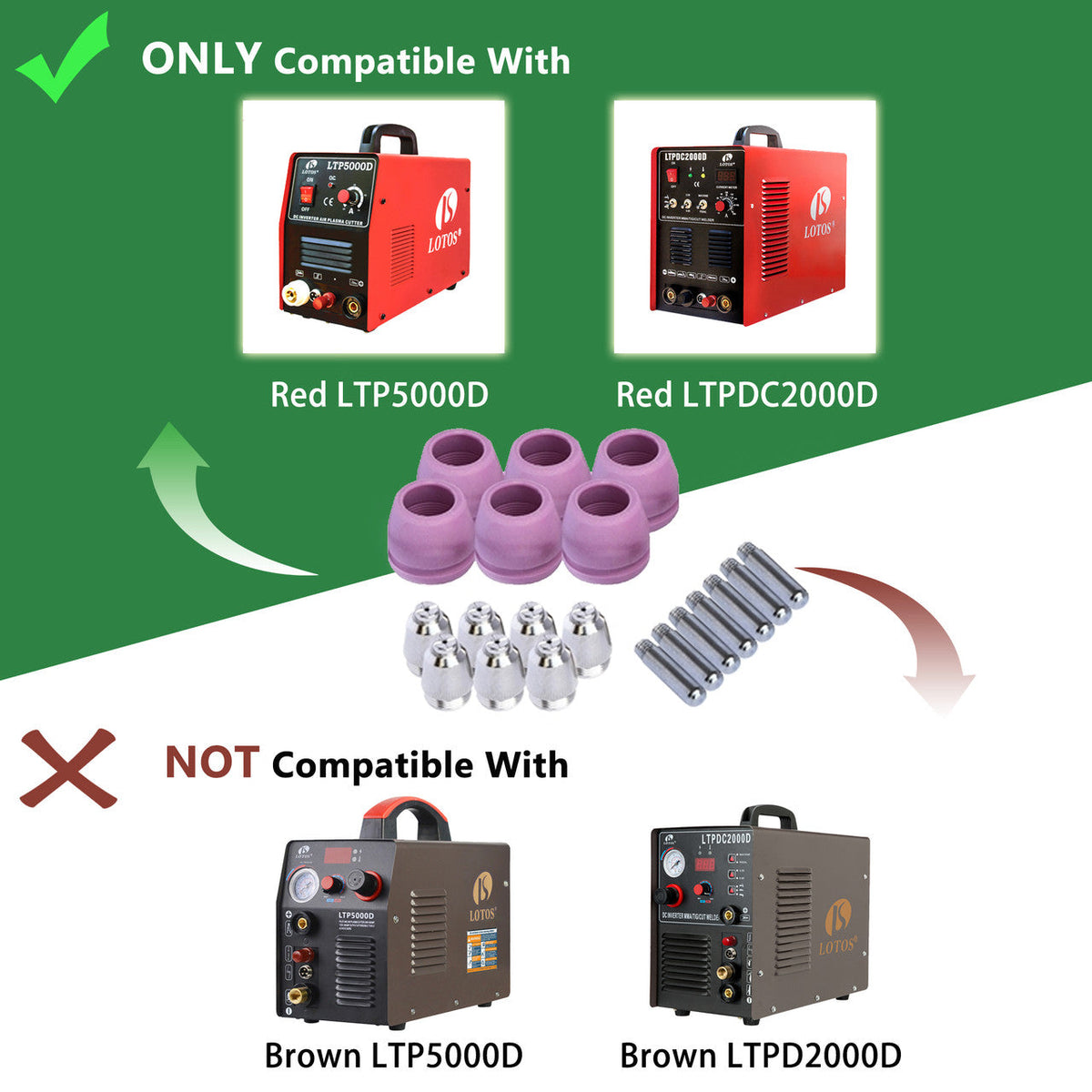 LOTOS PCON90 90PC CONSUMABLES NOZZLE ELECTRODE CUP AND RING for RED LTP5000D, BLUE LTP6000, RED LTPDC2000D - LOTOS Plasma Cutters & Welders