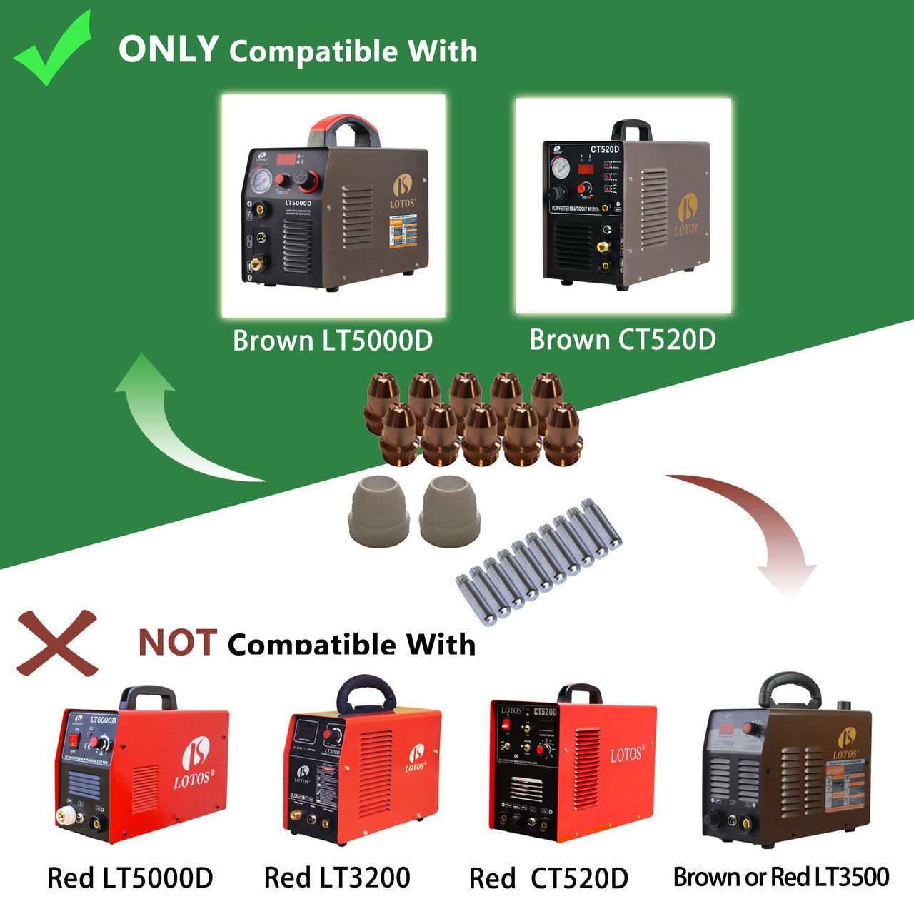 LOTOS LCS77 PLASMA CUTTER CONSUMABLES SETS FOR BROWN LT5000D AND BROWN CT520D (77) - LOTOS Plasma Cutters & Welders