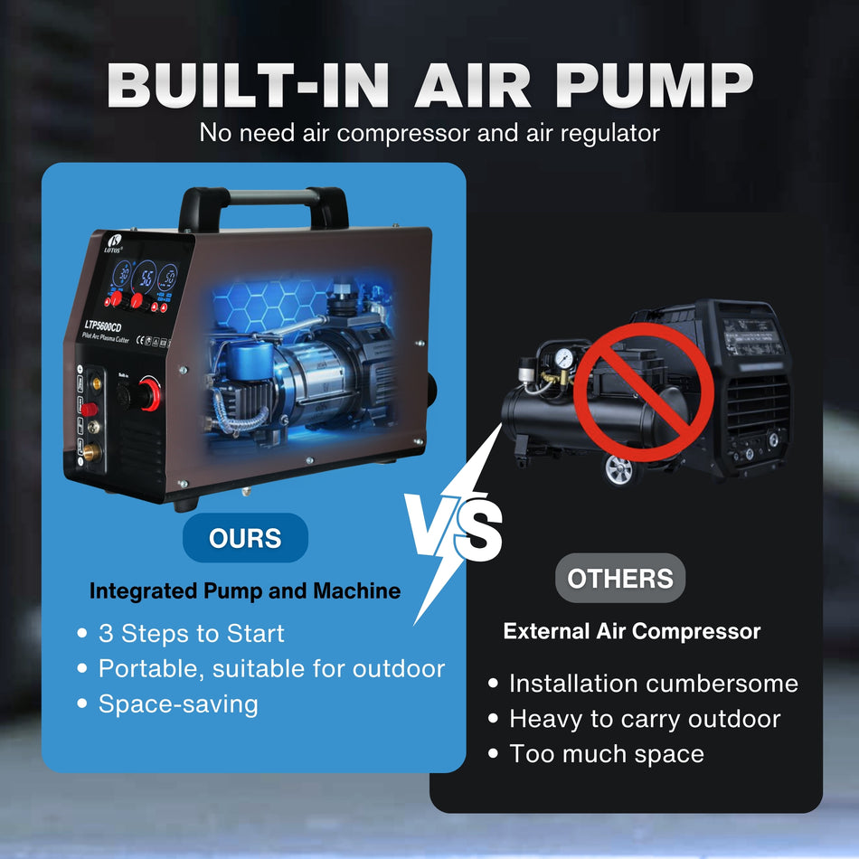LTP5600CD Plasma Cutter with Built-In Air Compressor