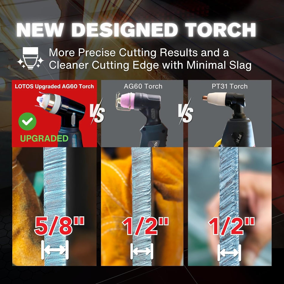 LOTOS Apex LTP5800D 58A Plasma Cutter 5/8" 16mm Clean Cut 3/4" 20mm Severance Cut, 15% Boost Cutting Speed, Non-Touch Pilot Arc Plasma Metal Cut Machine, Plasma Cutting Equipment, Dual Voltage 110V 220V
