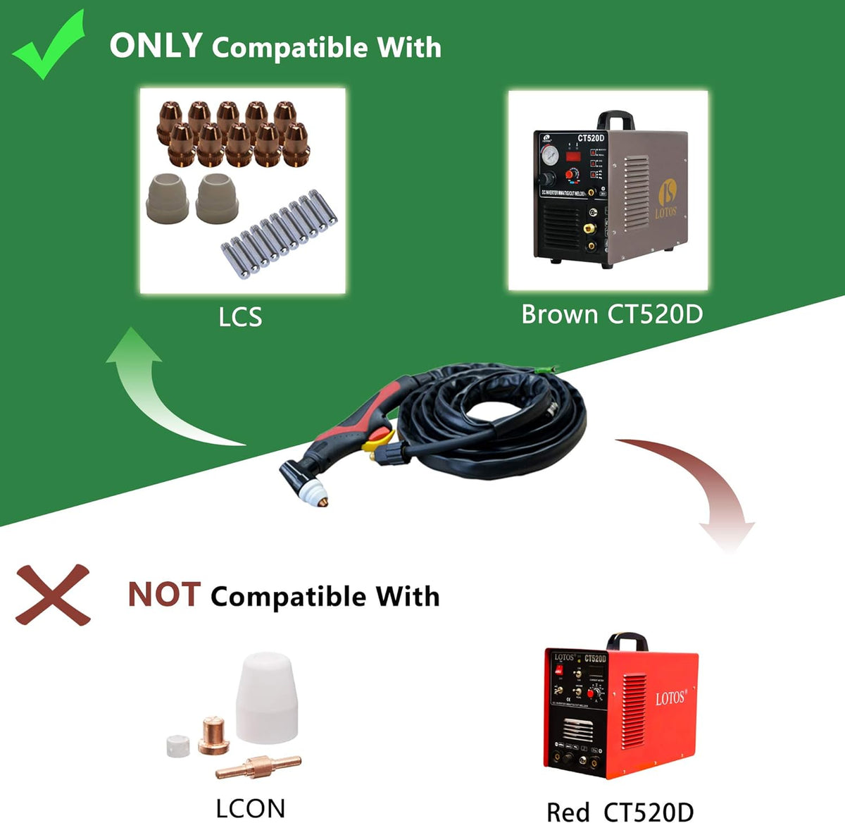 Lotos NCL245 Plasma Cutting Torch for Brown Color CT520D Plasma Cutter, 24ft - LOTOS Plasma Cutters & Welders