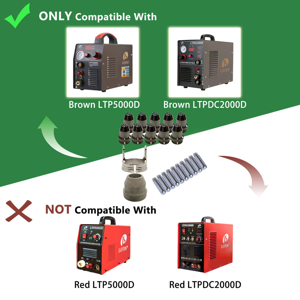 LOTOS PCS22 PLASMA CUTTER CONSUMABLES SETS FOR BROWN COLOR LTP5000D AND BROWN COLOR LTPDC2000D (22) - LOTOS Plasma Cutters & Welders